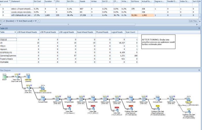 Image SQL Tuning Session 3