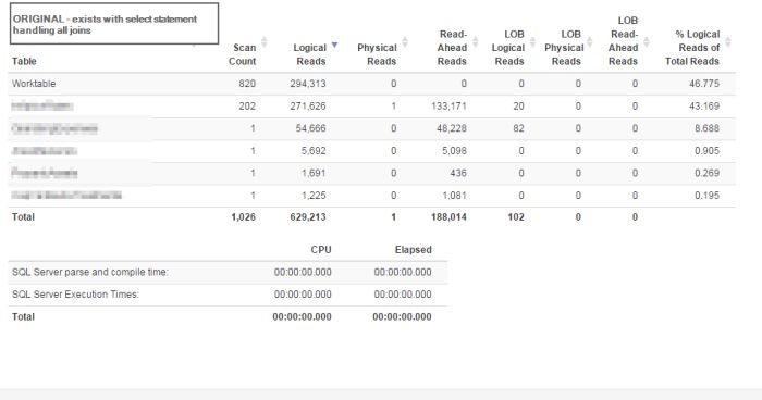 Image SQL Tuning Session 4