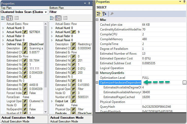 comparison of properties
