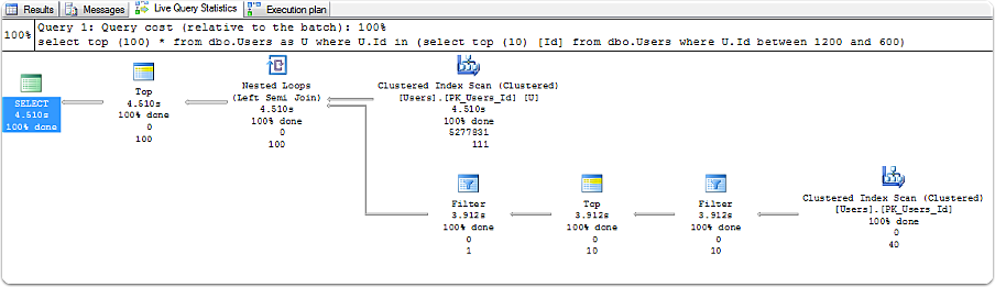 Live Statistics View