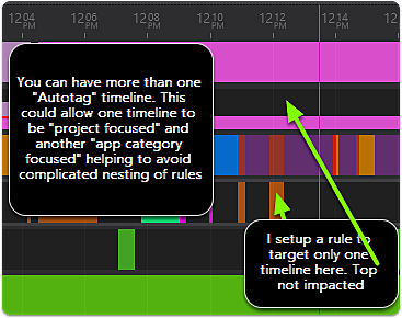 Multiple Autotag Timelines