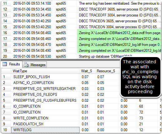 transaction-log-file_daxina